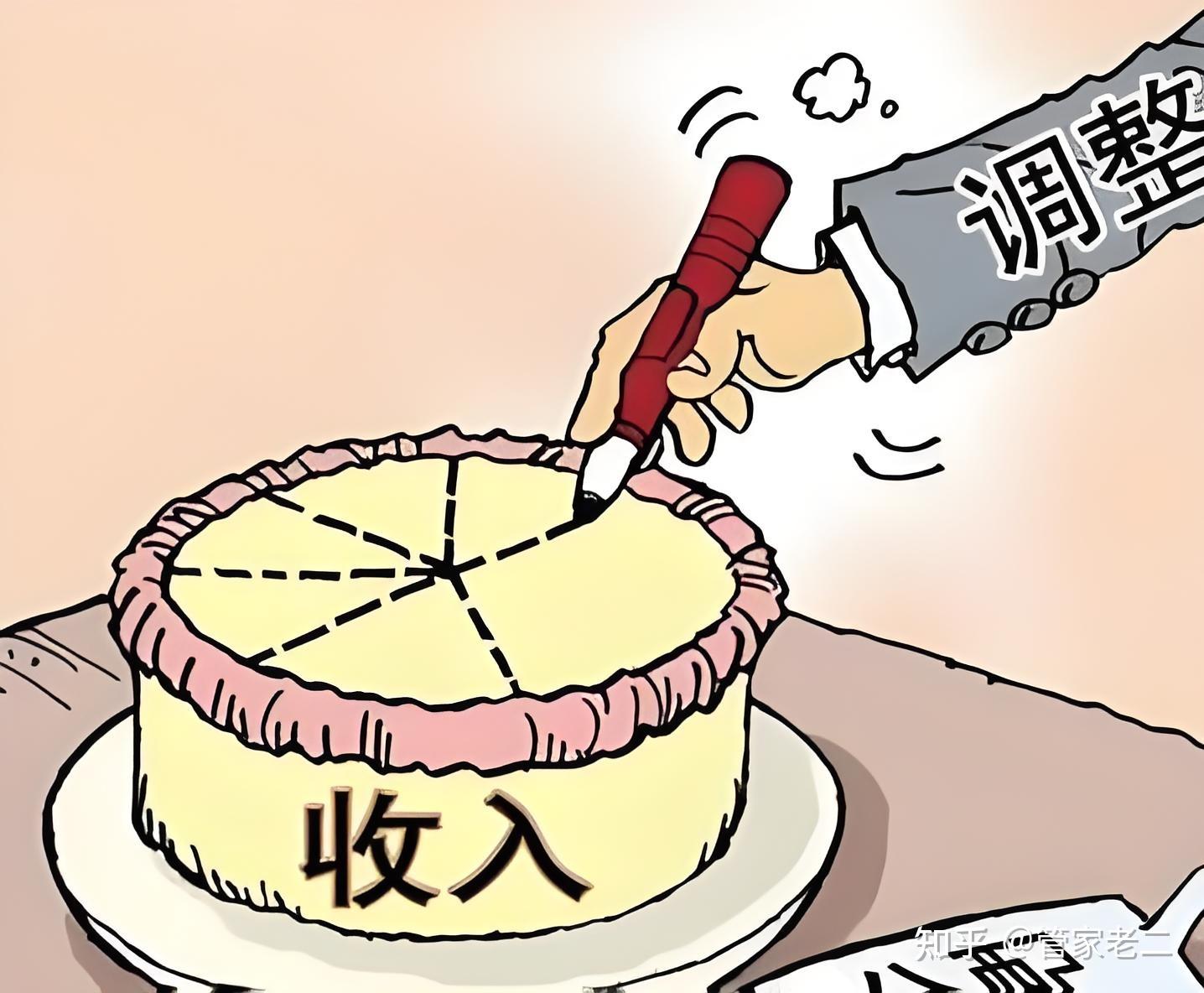 人社部：完善劳动权益保障制度，规范企业工资收入分配秩序