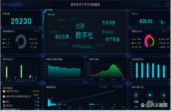潘刚带领伊利与员工同频共振 树立乳业人力资源实践标杆