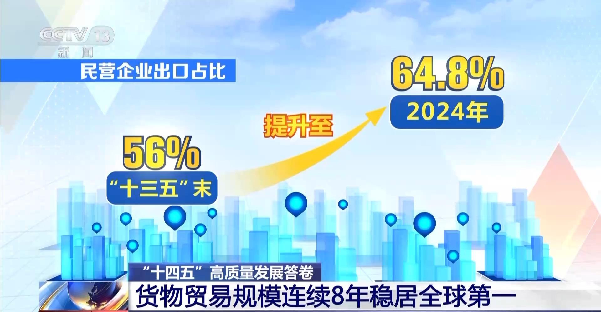 人力资源社会保障部部长：今年高校毕业生预计1270万人